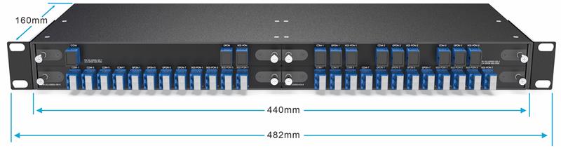 2CH WDM GPON/XGS-PON