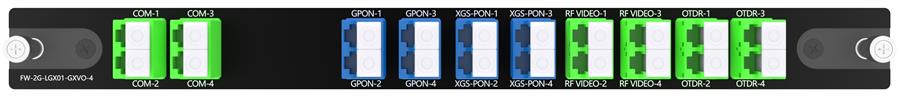 4X4CH WDM GPON XGS-PON RF Video And OTDR