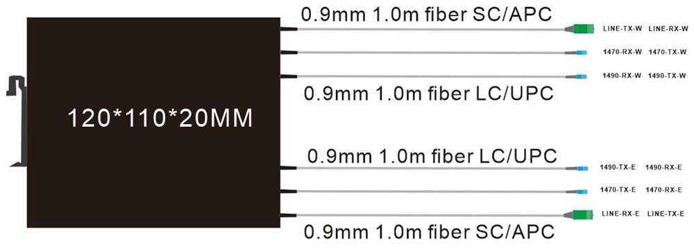 2CH CWDM OADM Dual Fiber