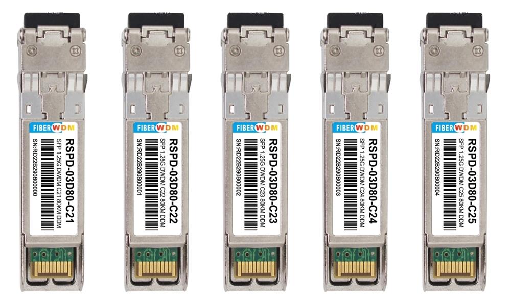 1.25Gb/s 80km DWDM SFP Transceiver